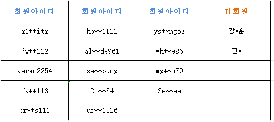 20250829-170001.png